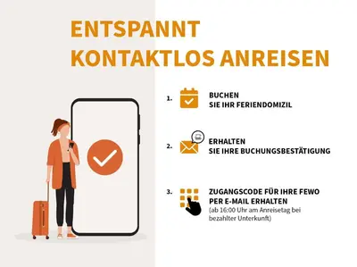 Grundriss der Unterkunft 5 Sterne Ferienhaus Ostseenest mit Boddenblick