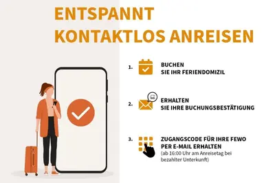 Grundriss der Unterkunft Admiralssuite - Exklusive 5-Sterne-Ferienwohnung mit Westbalkon in der Seefahrtsschule Wustrow